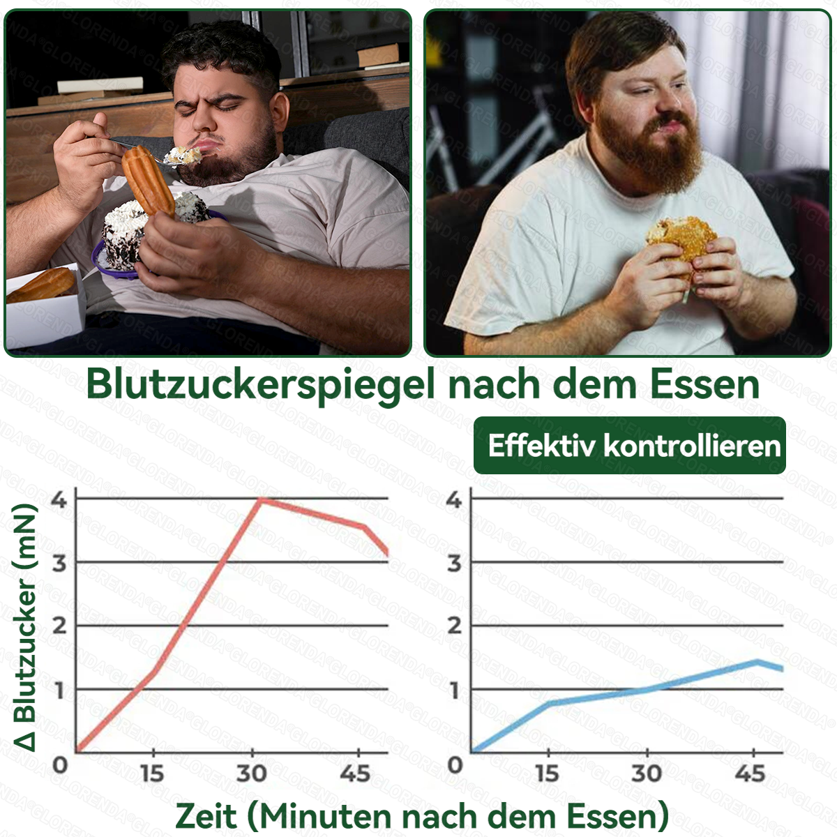 🇩🇪𝐎𝐟𝐟𝐢𝐳𝐢𝐞𝐥𝐥𝐞𝐫 𝐒𝐡𝐨𝐩 |   🌻🌻𝑮𝑳𝑶𝐑𝐄𝐍𝐃𝘼®𝙈𝙤𝙧𝙞𝙣𝗴𝗮 · 𝗕𝗲𝗿𝗯𝗲𝗿𝒊𝒏 × 𝑵𝘼𝘿+ 10-𝙞𝙣-𝟏 𝐀𝐝𝐯𝐚𝗻𝗰𝗲𝗱 𝗡𝗮𝙣𝙤 𝙈𝙞𝙠𝙧𝐨𝐧𝐚𝐝𝐞𝐥-𝐏𝐚𝒕𝒄𝗵(𝐍𝐮𝐫 𝐞𝐢𝐧𝐦𝐚𝐥 𝐭ä𝐠𝐥𝐢𝐜𝐡, 𝐬𝐢𝐜𝐡𝐭𝐛𝐚𝐫𝐞 𝐕𝐞𝐫ä𝐧𝐝𝐞𝐫𝐮𝐧𝐠𝐞𝐧 𝐢𝐧 𝟕 𝐓𝐚𝐠𝐞𝐧)✅ 𝐅ü𝐫 𝐅𝐞𝐭𝐭𝐥𝐞𝐢𝐛𝐢𝐠𝐤𝐞𝐢𝐭, 𝐇𝐚𝐮𝐭𝐬𝐭𝐫𝐚𝐟𝐟𝐮𝐧𝐠, 𝐃𝐢𝐚𝐛𝐞𝐭𝐞𝐬, 𝐒𝐜𝐡𝐥𝐚𝐟𝐚𝐩𝐧𝐨𝐞, 𝐆𝐞𝐥𝐞𝐧𝐤𝐩𝐫𝐨𝐛𝐥𝐞𝐦𝐞 𝐮𝐧𝐝 𝐦𝐞𝐡𝐫!
