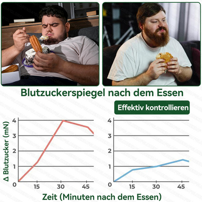 🇩🇪𝐎𝐟𝐟𝐢𝐳𝐢𝐞𝐥𝐥𝐞𝐫 𝐒𝐡𝐨𝐩 |   🌻🌻𝑮𝑳𝑶𝐑𝐄𝐍𝐃𝘼®𝙈𝙤𝙧𝙞𝙣𝗴𝗮 · 𝗕𝗲𝗿𝗯𝗲𝗿𝒊𝒏 × 𝑵𝘼𝘿+ 10-𝙞𝙣-𝟏 𝐀𝐝𝐯𝐚𝗻𝗰𝗲𝗱 𝗡𝗮𝙣𝙤 𝙈𝙞𝙠𝙧𝐨𝐧𝐚𝐝𝐞𝐥-𝐏𝐚𝒕𝒄𝗵(𝐍𝐮𝐫 𝐞𝐢𝐧𝐦𝐚𝐥 𝐭ä𝐠𝐥𝐢𝐜𝐡, 𝐬𝐢𝐜𝐡𝐭𝐛𝐚𝐫𝐞 𝐕𝐞𝐫ä𝐧𝐝𝐞𝐫𝐮𝐧𝐠𝐞𝐧 𝐢𝐧 𝟕 𝐓𝐚𝐠𝐞𝐧)✅ 𝐅ü𝐫 𝐅𝐞𝐭𝐭𝐥𝐞𝐢𝐛𝐢𝐠𝐤𝐞𝐢𝐭, 𝐇𝐚𝐮𝐭𝐬𝐭𝐫𝐚𝐟𝐟𝐮𝐧𝐠, 𝐃𝐢𝐚𝐛𝐞𝐭𝐞𝐬, 𝐒𝐜𝐡𝐥𝐚𝐟𝐚𝐩𝐧𝐨𝐞, 𝐆𝐞𝐥𝐞𝐧𝐤𝐩𝐫𝐨𝐛𝐥𝐞𝐦𝐞 𝐮𝐧𝐝 𝐦𝐞𝐡𝐫!