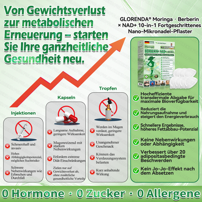 🇩🇪𝐎𝐟𝐟𝐢𝐳𝐢𝐞𝐥𝐥𝐞𝐫 𝐒𝐡𝐨𝐩 |   🌻🌻𝑮𝑳𝑶𝐑𝐄𝐍𝐃𝘼®𝙈𝙤𝙧𝙞𝙣𝗴𝗮 · 𝗕𝗲𝗿𝗯𝗲𝗿𝒊𝒏 × 𝑵𝘼𝘿+ 10-𝙞𝙣-𝟏 𝐀𝐝𝐯𝐚𝗻𝗰𝗲𝗱 𝗡𝗮𝙣𝙤 𝙈𝙞𝙠𝙧𝐨𝐧𝐚𝐝𝐞𝐥-𝐏𝐚𝒕𝒄𝗵(𝐍𝐮𝐫 𝐞𝐢𝐧𝐦𝐚𝐥 𝐭ä𝐠𝐥𝐢𝐜𝐡, 𝐬𝐢𝐜𝐡𝐭𝐛𝐚𝐫𝐞 𝐕𝐞𝐫ä𝐧𝐝𝐞𝐫𝐮𝐧𝐠𝐞𝐧 𝐢𝐧 𝟕 𝐓𝐚𝐠𝐞𝐧)✅ 𝐅ü𝐫 𝐅𝐞𝐭𝐭𝐥𝐞𝐢𝐛𝐢𝐠𝐤𝐞𝐢𝐭, 𝐇𝐚𝐮𝐭𝐬𝐭𝐫𝐚𝐟𝐟𝐮𝐧𝐠, 𝐃𝐢𝐚𝐛𝐞𝐭𝐞𝐬, 𝐒𝐜𝐡𝐥𝐚𝐟𝐚𝐩𝐧𝐨𝐞, 𝐆𝐞𝐥𝐞𝐧𝐤𝐩𝐫𝐨𝐛𝐥𝐞𝐦𝐞 𝐮𝐧𝐝 𝐦𝐞𝐡𝐫!